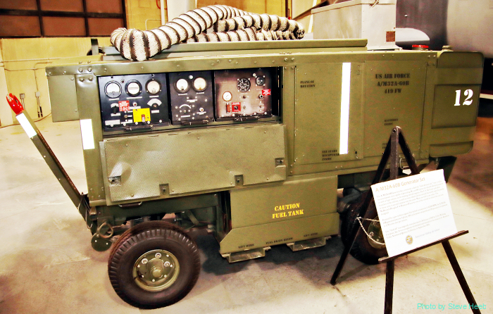 M32 Generator
