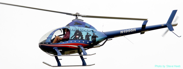 Raven S55A
